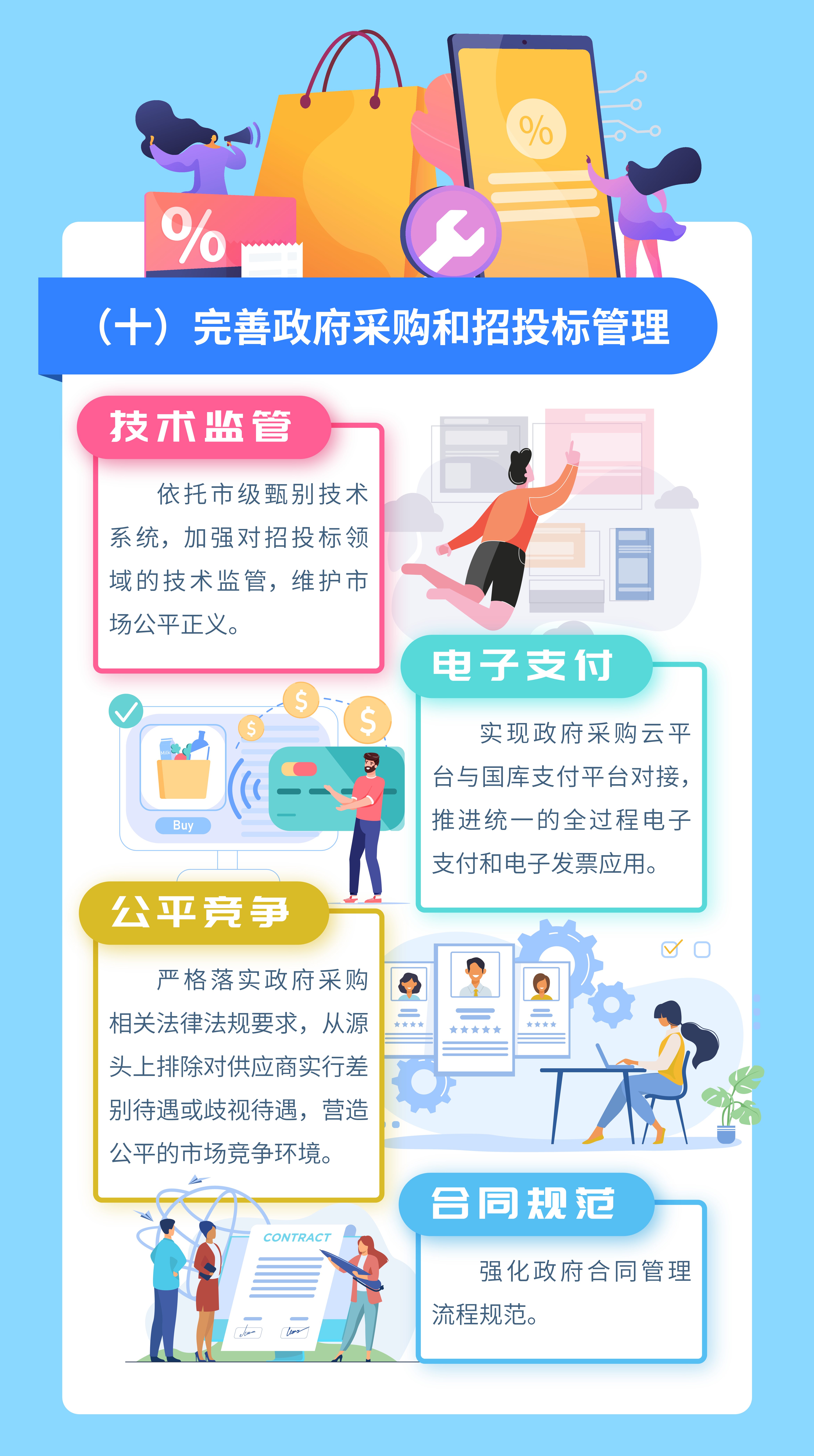 4.0图解（定稿）-11.jpg