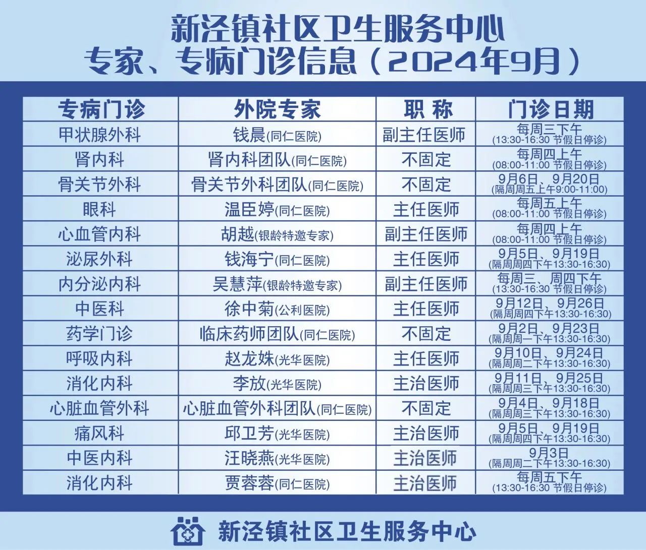 长宁各社区卫生服务中心9月专家门诊表10.jpg