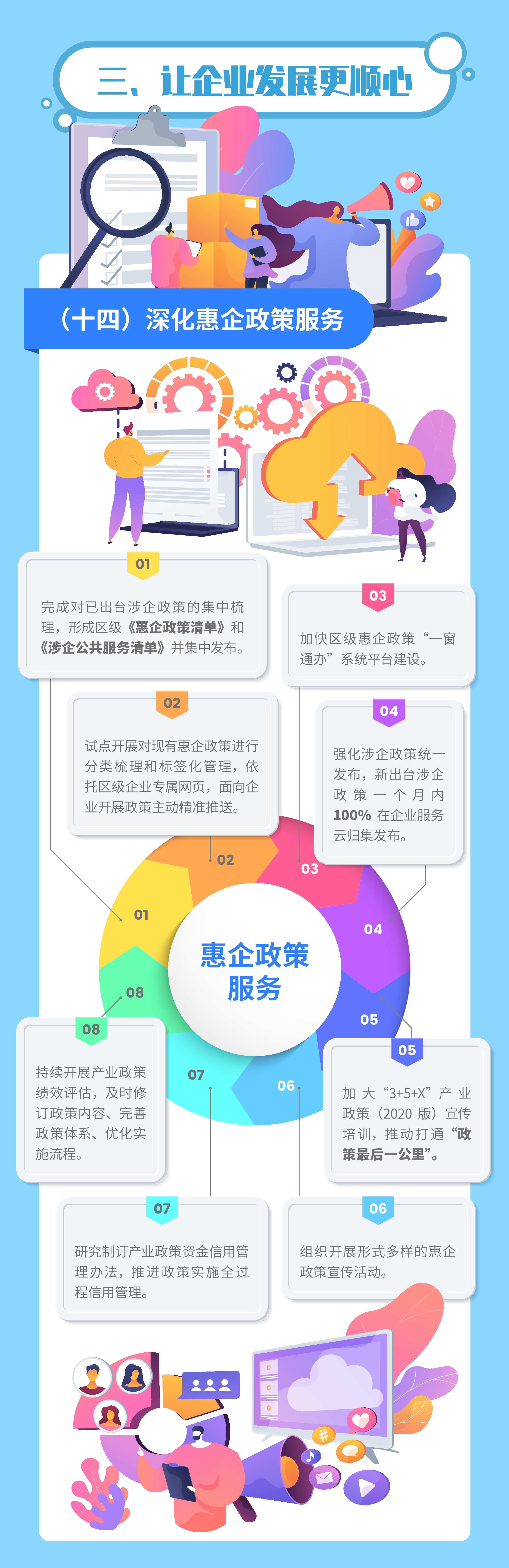 4.0图解（定稿）-15.jpg