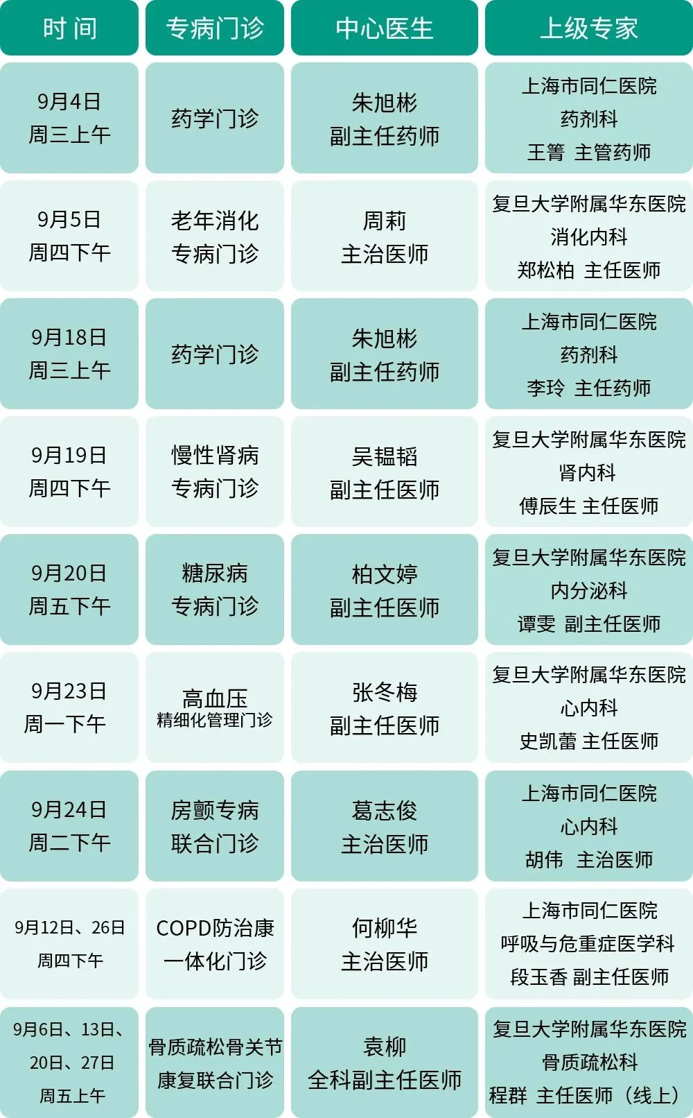 长宁各社区卫生服务中心9月专家门诊表3.jpg