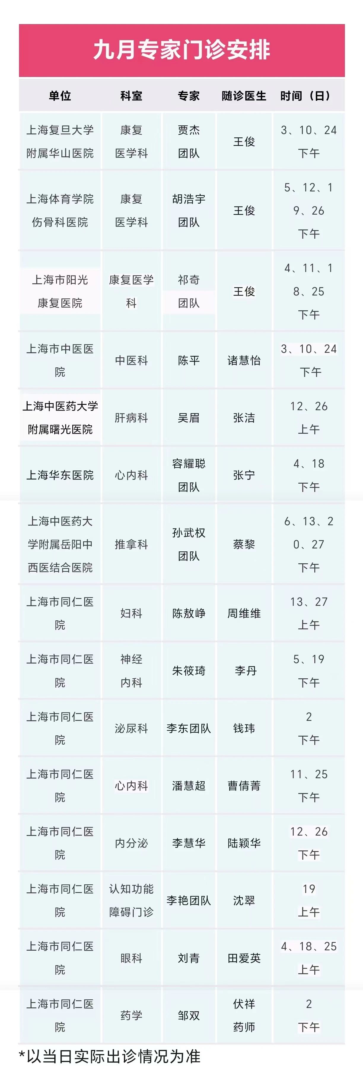 长宁各社区卫生服务中心9月专家门诊表6.jpg