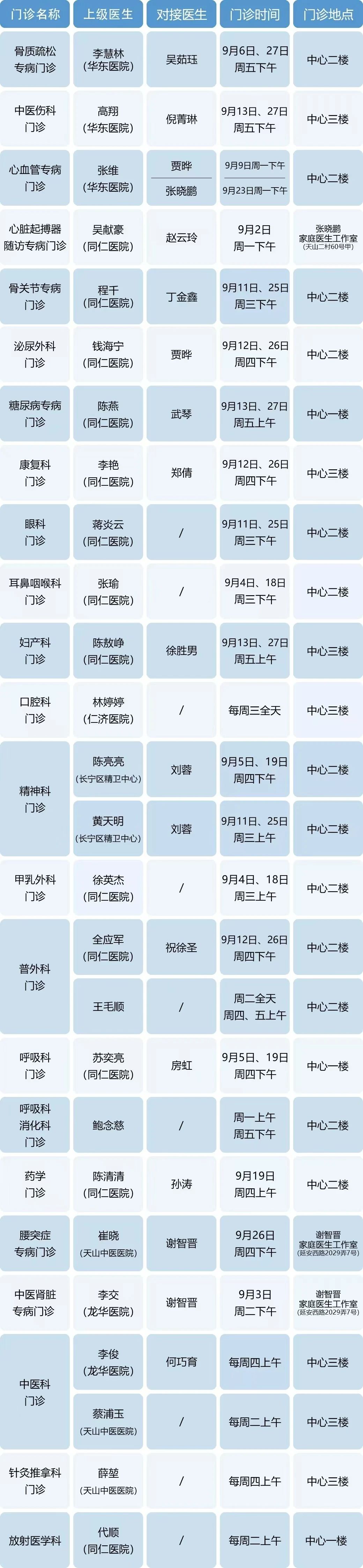 长宁各社区卫生服务中心9月专家门诊表5.jpg