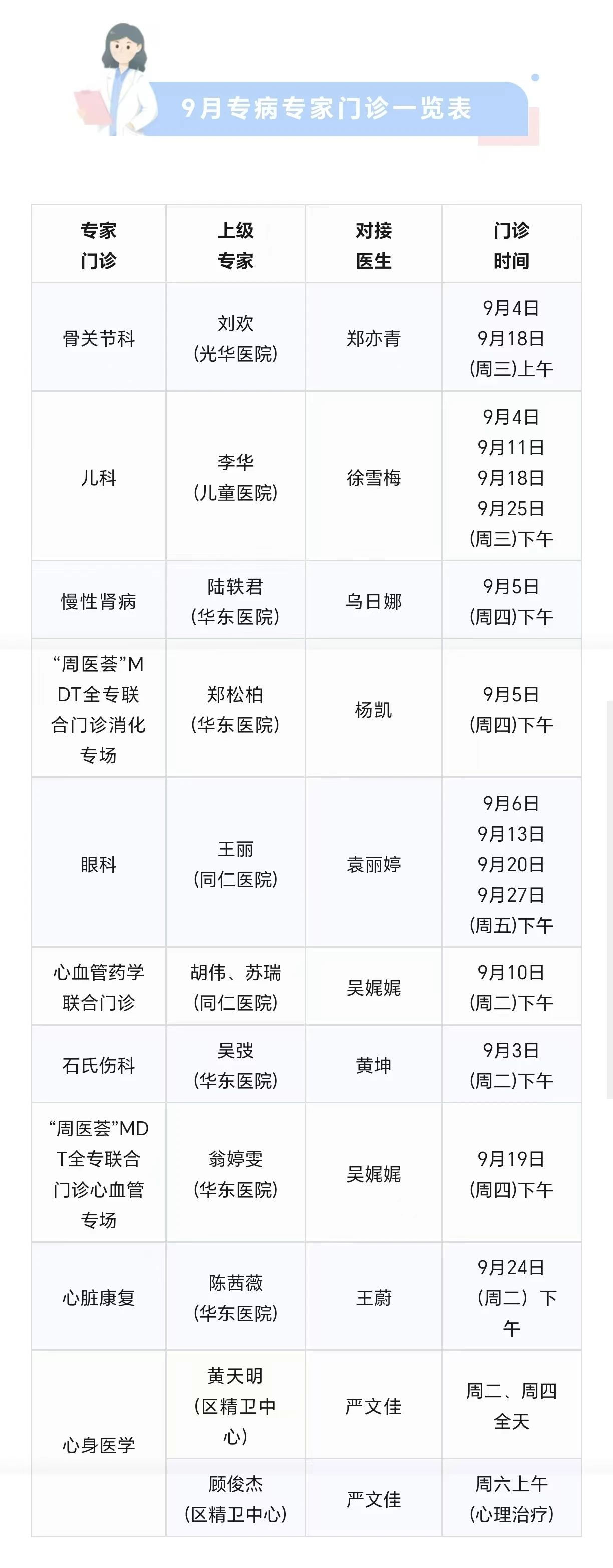 长宁各社区卫生服务中心9月专家门诊表4.jpg