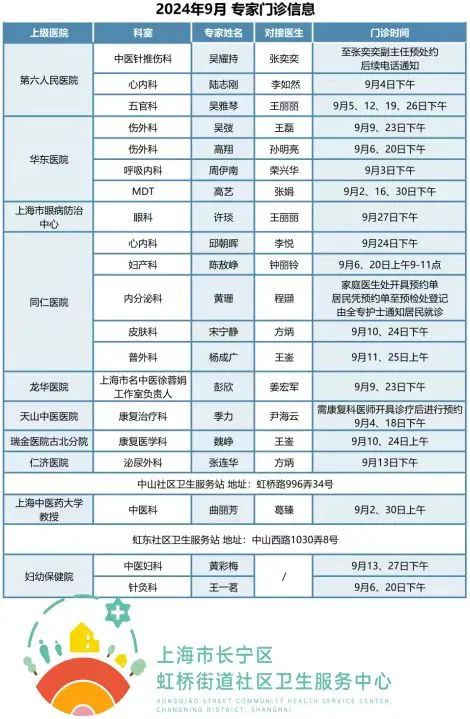 长宁各社区卫生服务中心9月专家门诊表7.jpg