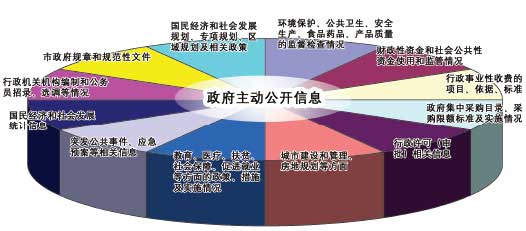 社会人口统计分析_...十八大以来江西经济社会发展成就系列之十八 十八大以来