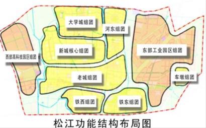 车墩会否成为未来轨交 高铁 居住区