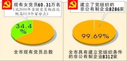 解放前中国人口数量_读 我国人口增长现状图 .回答问题 1 人口增长最快的时期