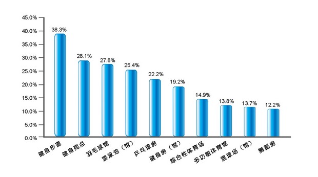 上海人口总量_世界人口日的发展历史