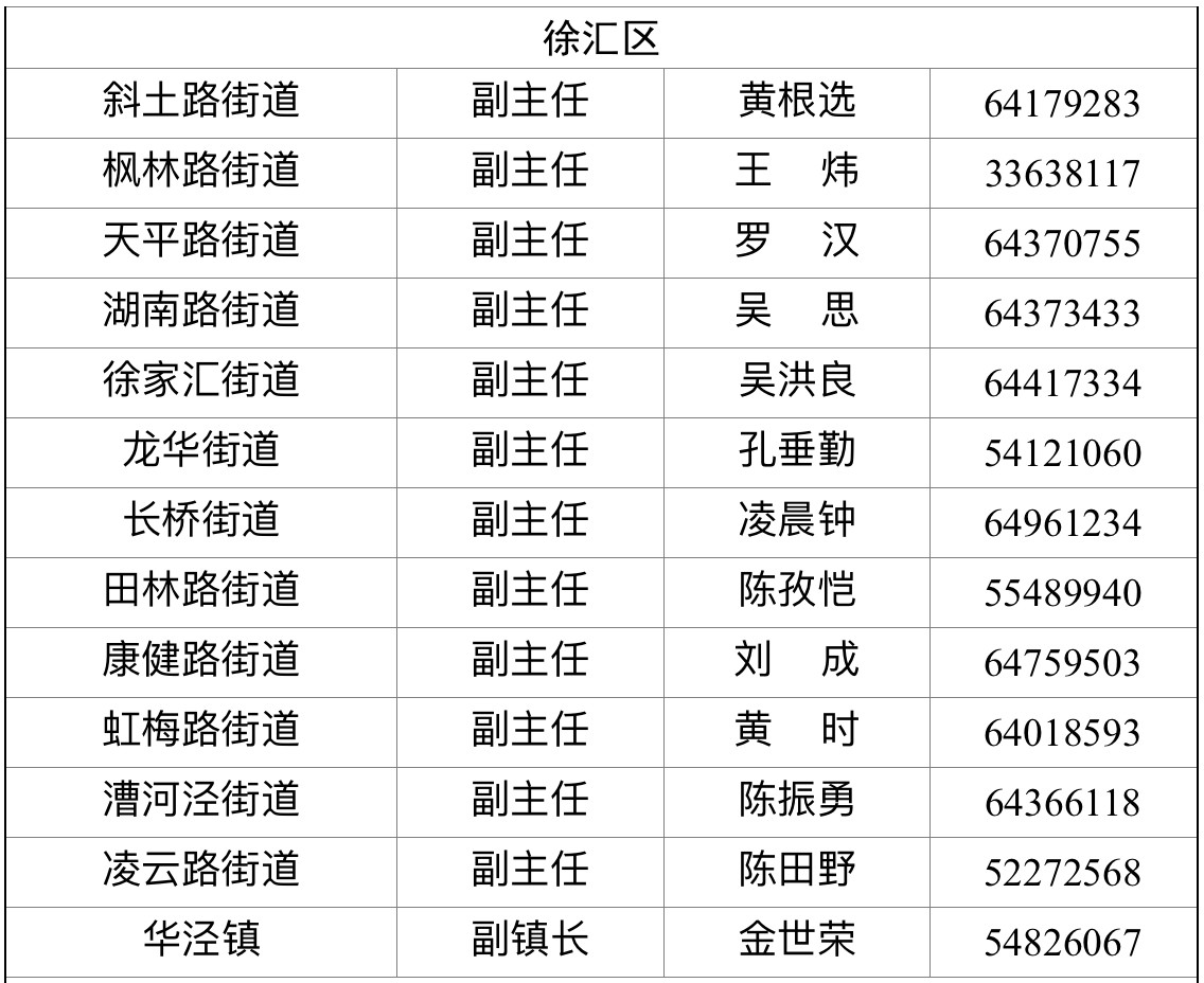 重庆乡镇人口普查员名单电话_重庆最美女孩(2)