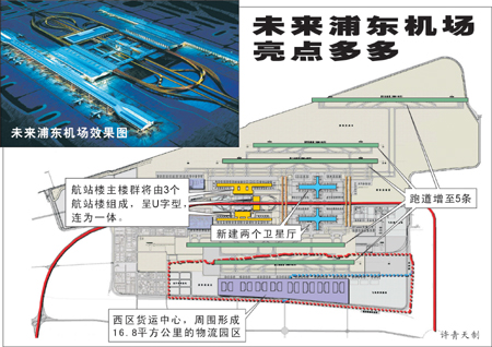 国务院批准浦东国际机场总体规划修编 扩建工程即将