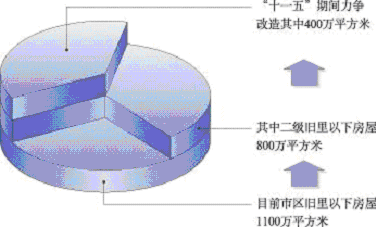 人口与产业布局关系_外来人口居住的空间分布与产业结构适应性的关系