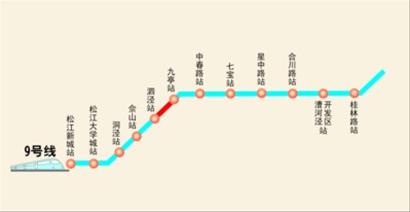 上海地铁9号线地铁线路介绍