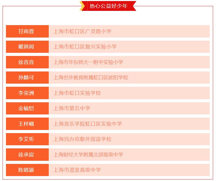 20240701093230026128.png image.png