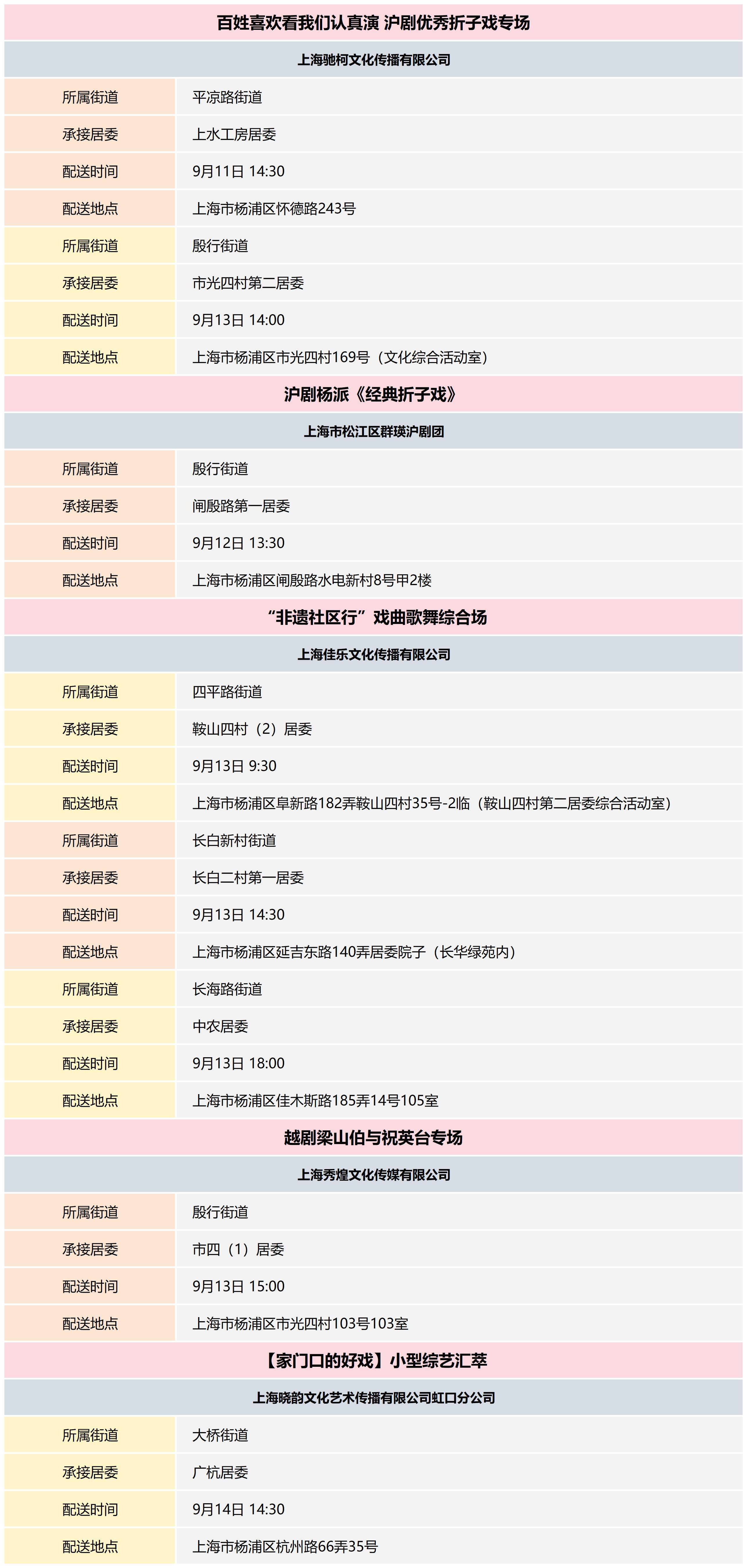 杨浦区公共文化资源配送预告_2024-37(2).png