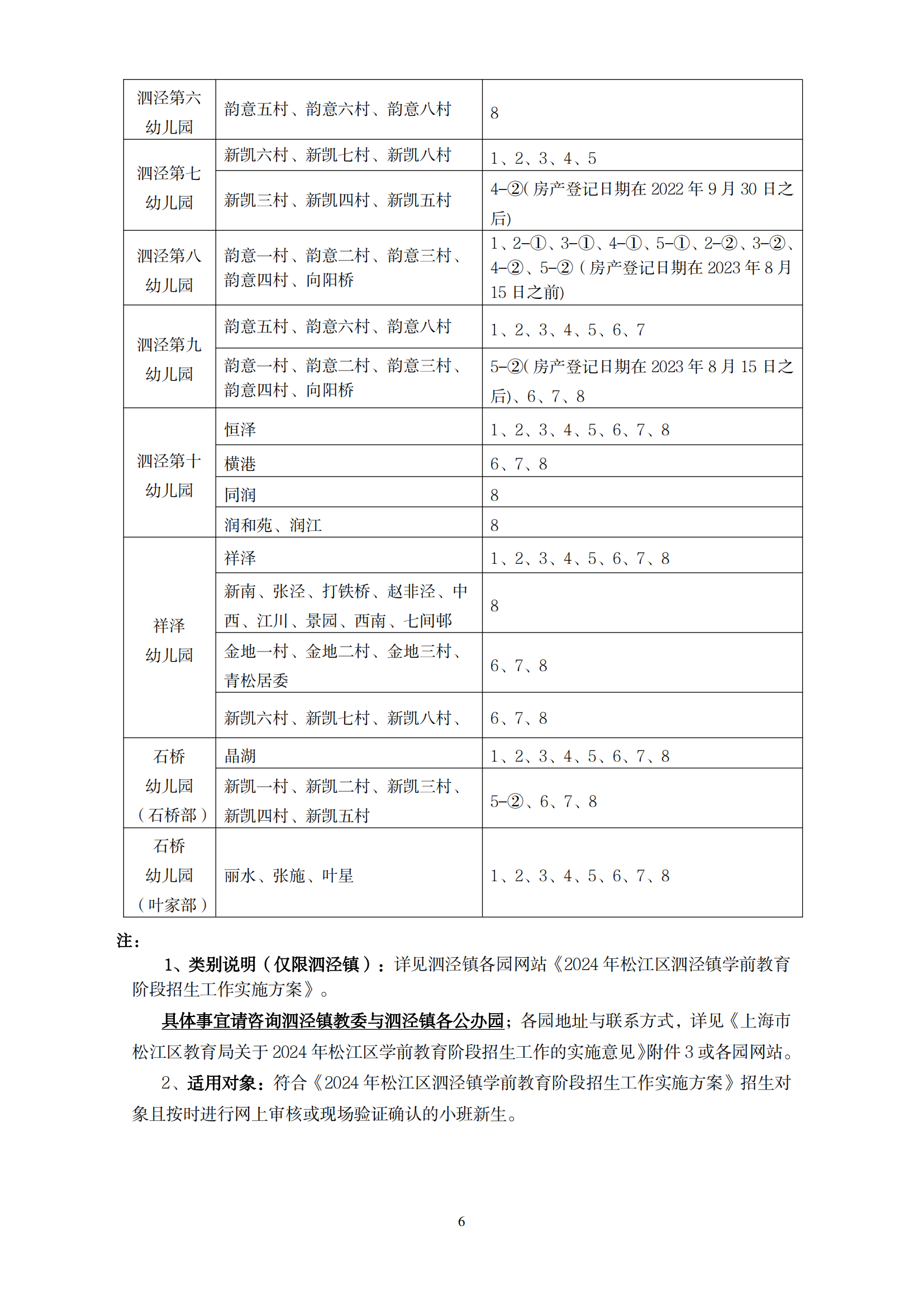 2024年松江区学前教育阶段小班学区范围公示_05.png