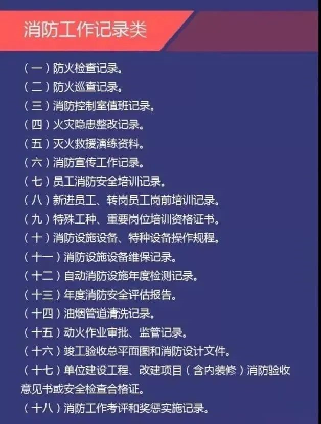 2024年10月青浦区“双马上、一公开”消防监督检讨对象公示