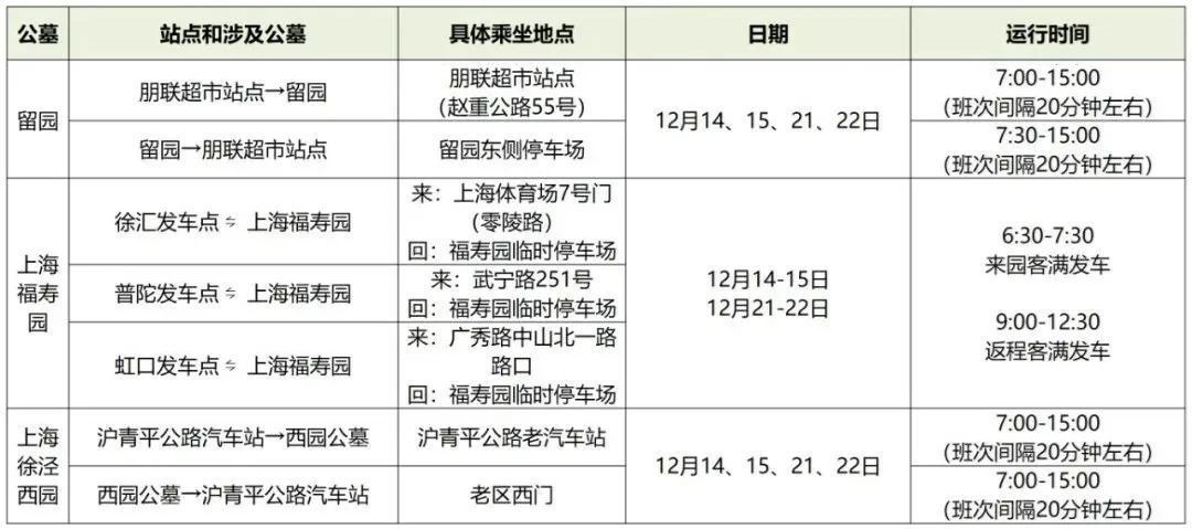 2024年青浦区冬至祭扫交通指南