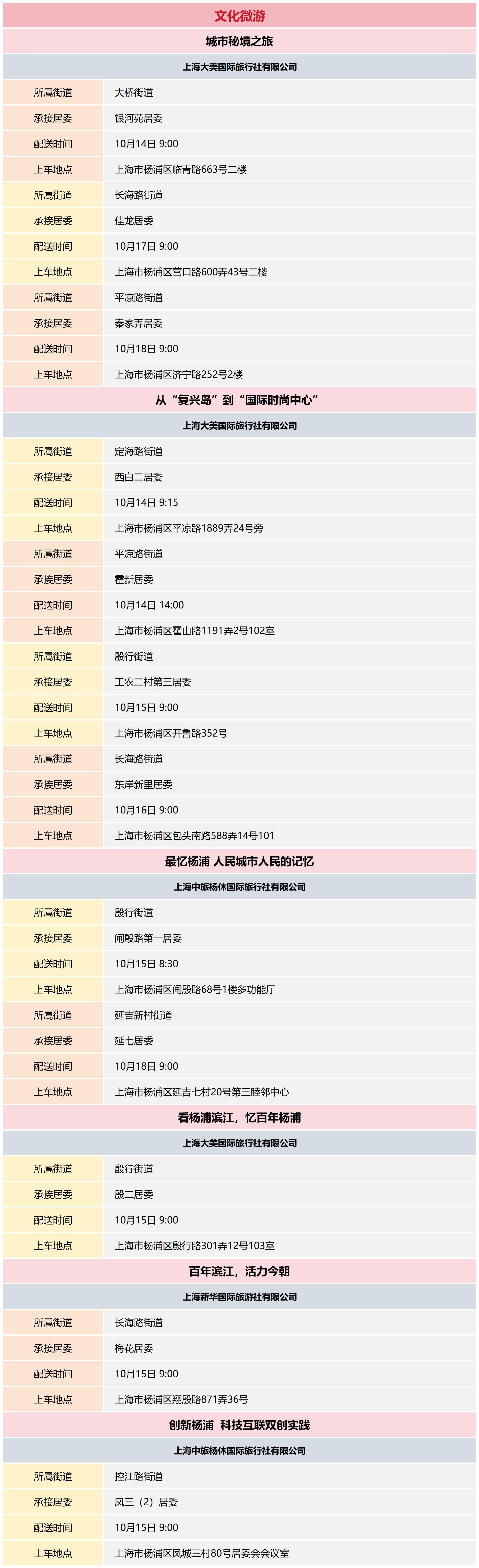 杨浦区公共文化资源配送预告_2024-42(4).png