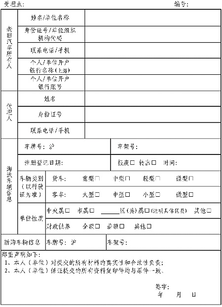 上海市人民政府办公厅关于转发市商务委等五部门制订的《上海市鼓励老旧汽车淘汰更新补贴暂行办法》的通知 