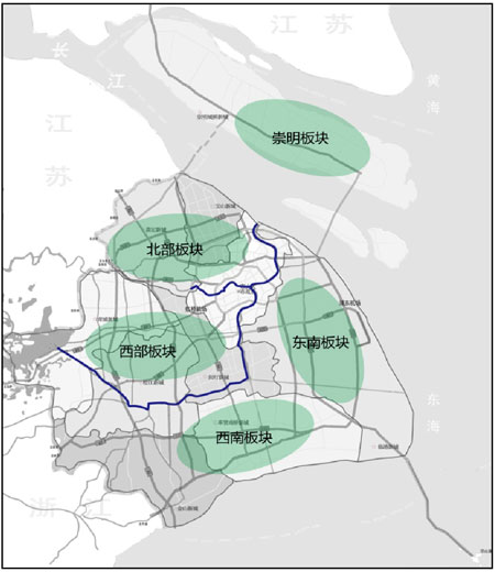 图10乡村旅游五大板块 图10乡村旅游五大板块