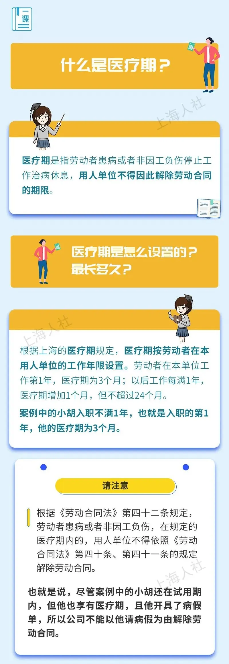 什么是医疗期?期限是多久?.jpg 什么是医疗期?期限是多久?.jpg