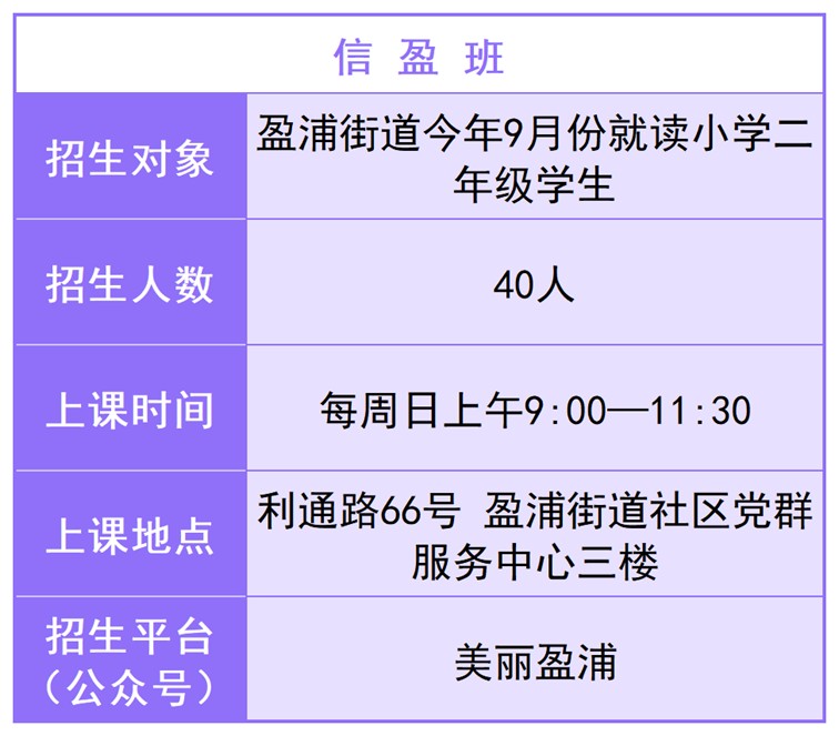 速看!又一批“浦江学堂”即将在青浦开班,徐泾镇、华新镇、重固镇、盈浦街道5个班等你来报名! 速看!又一批“浦江学堂”即将在青浦开班,徐泾镇、华新镇、重固镇、盈浦街道5个班等你来报名!
