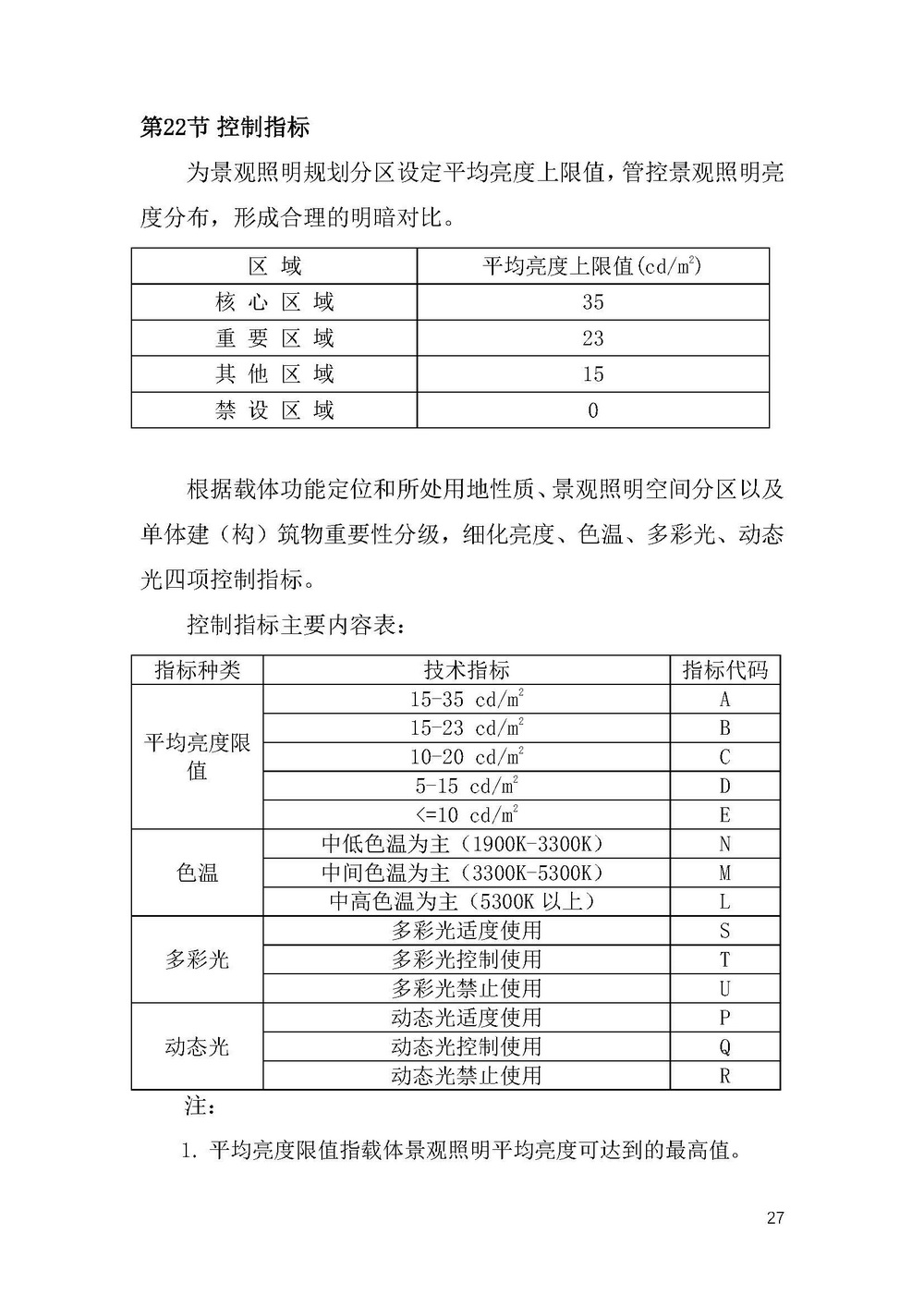 《上海市景观照明规划（2024-2035年）》_页面_30.jpg
