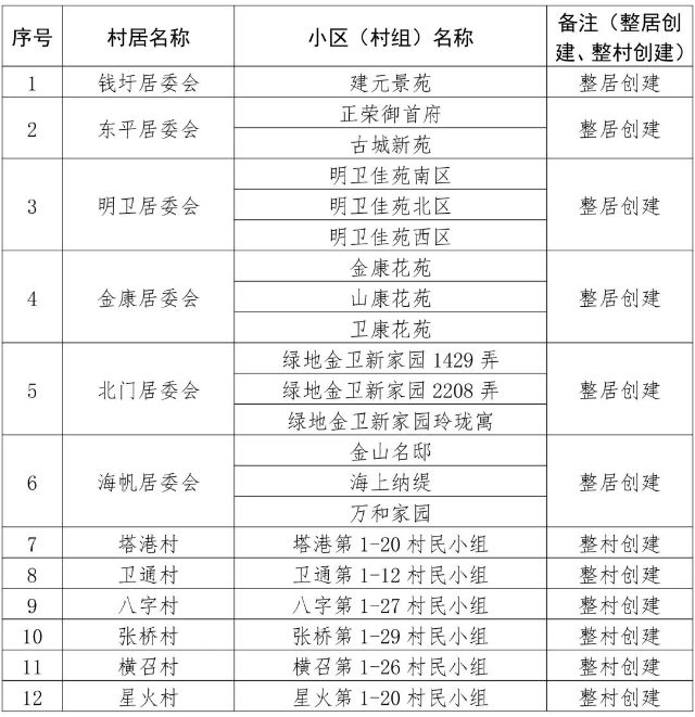 0505_081113_474.jpg 金山卫镇.jpg