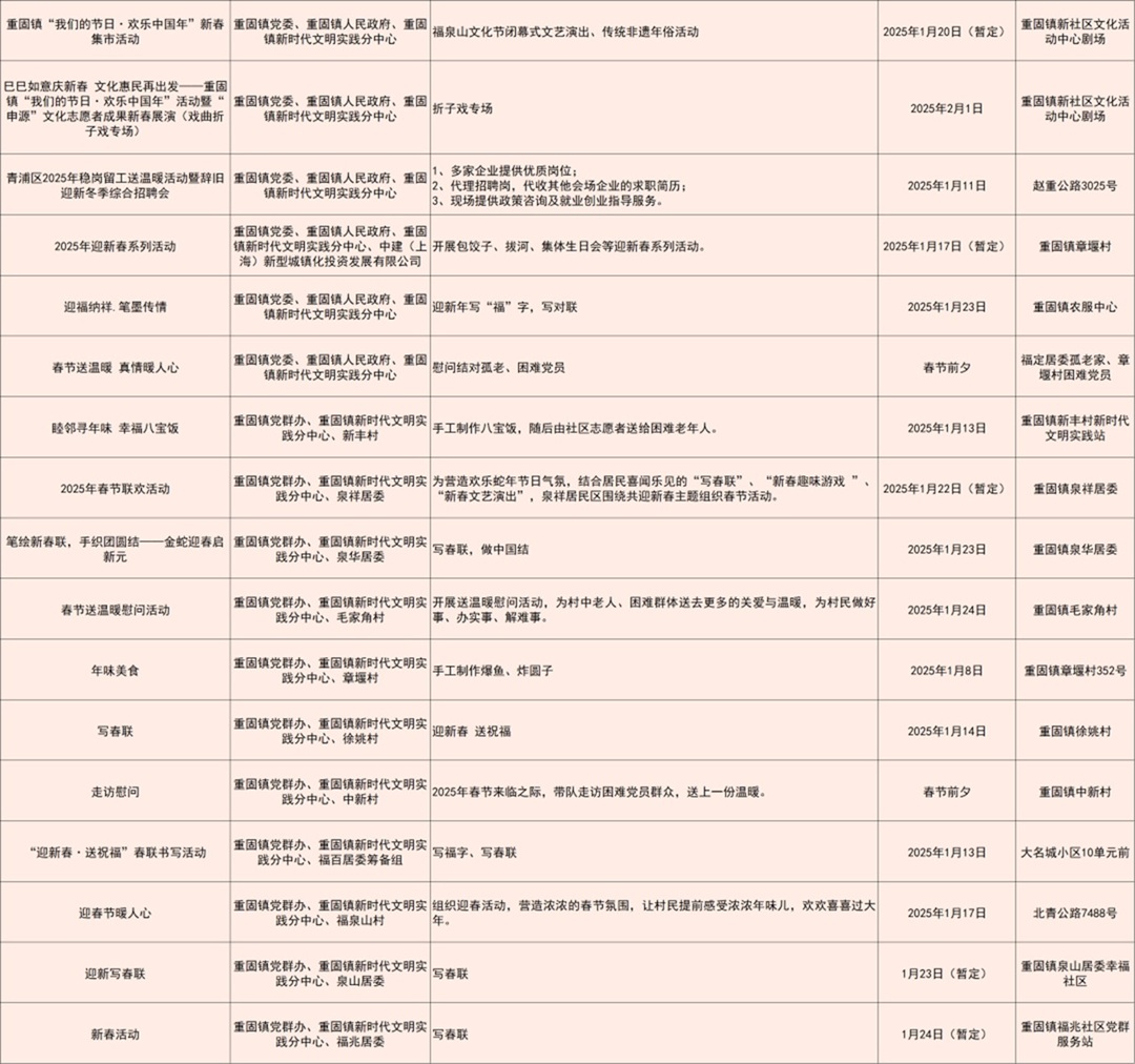 在家门口欢喜过大年!青浦区推出328项“我们的节日·欢乐中国年”春节主题活动 在家门口欢喜过大年!青浦区推出328项“我们的节日·欢乐中国年”春节主题活动