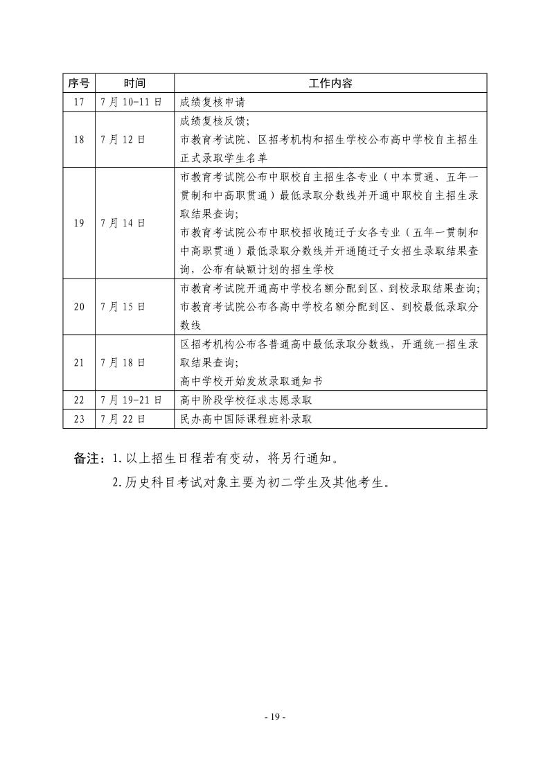 关于2024年松江区高中阶段学校考试招生工作的实施意见19.jpeg