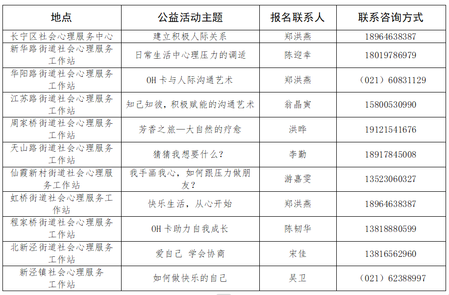 首届长宁区心理健康服务月来了!.png 首届长宁区心理健康服务月来了!.png