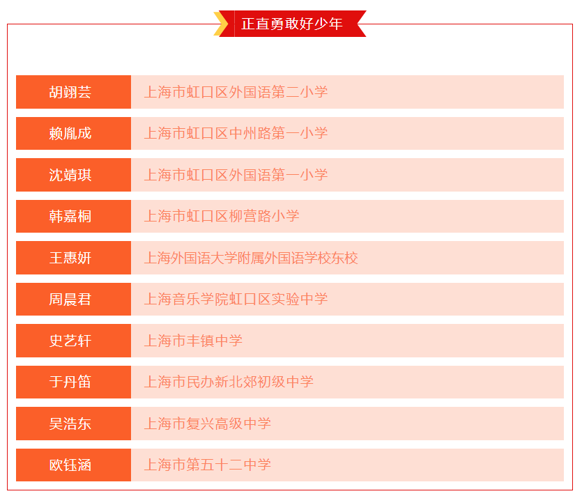 20240701093200013374.png image.png