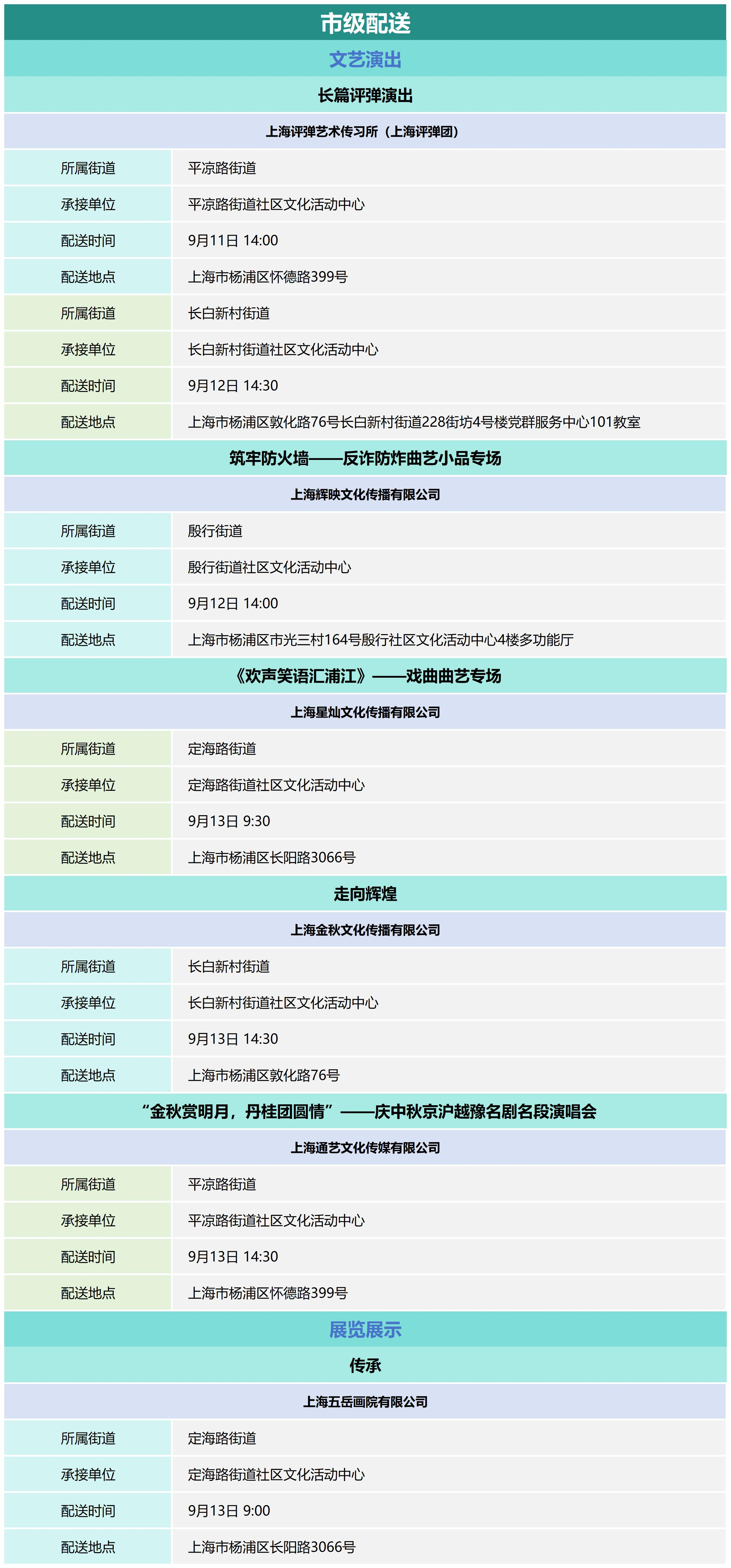 杨浦区公共文化资源配送预告_2024-37.png