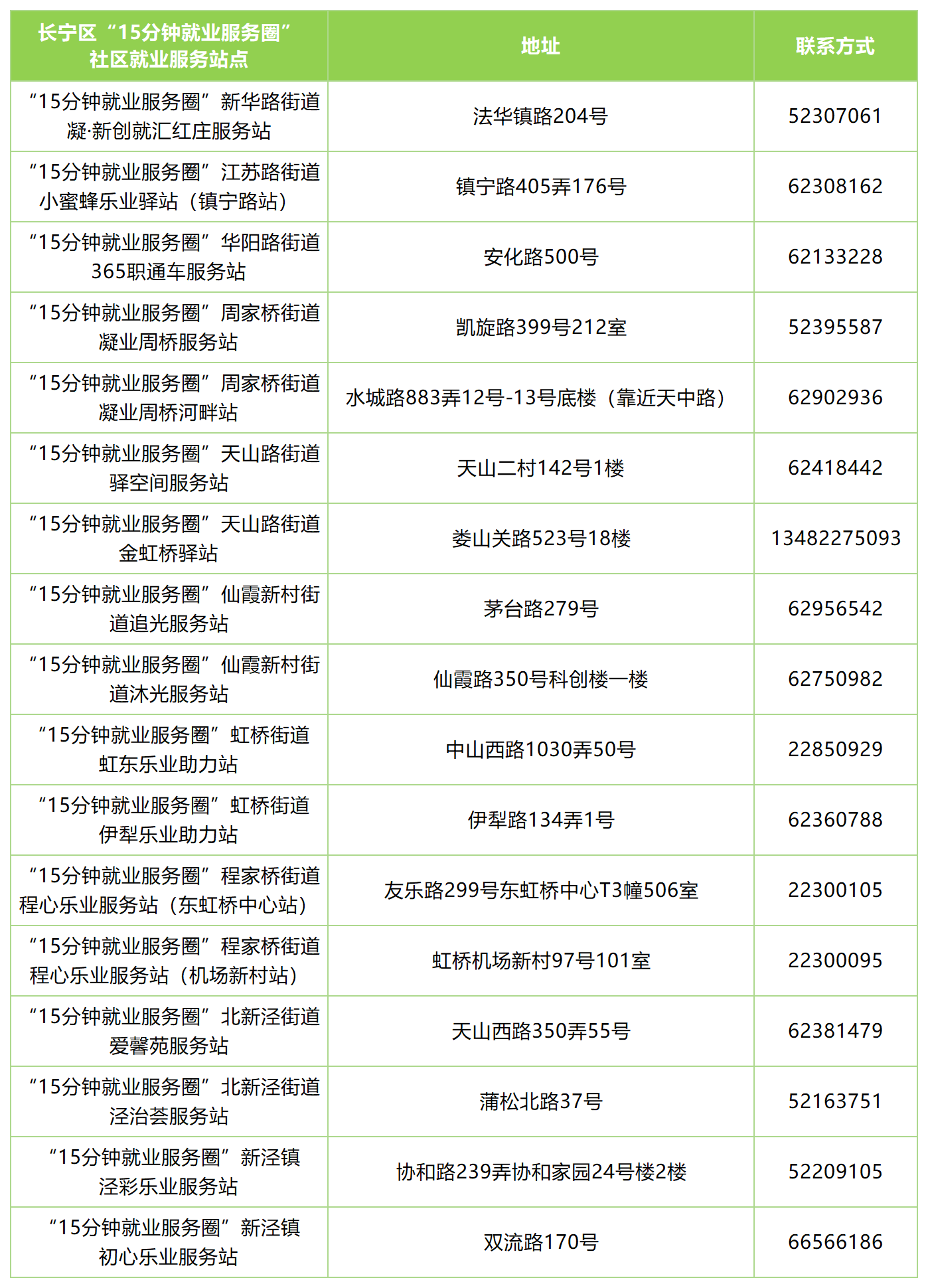 “就”在“宁”身边 本周(4月27日-4月30日)站点活动安排来啦.png “就”在“宁”身边 本周(4月27日-4月30日)站点活动安排来啦.png