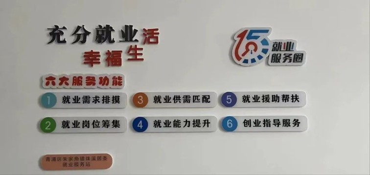 2025年青浦区“家门口”就业服务预告(3月7日-3月14日) 2025年青浦区“家门口”就业服务预告(3月7日-3月14日)