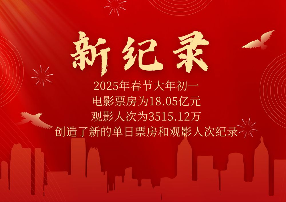 新纪录.jpeg 新纪录.jpeg