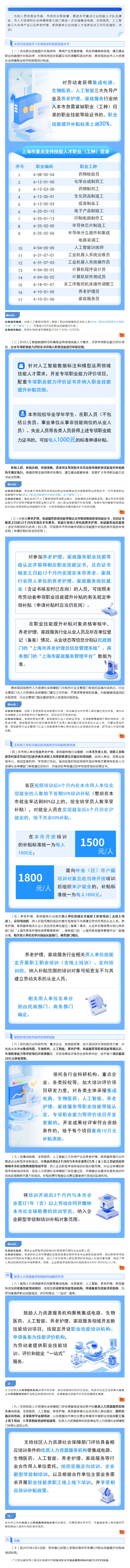 《关于进一步加强本市重点产业领域技能人才培养试点工作的通知》图解.jpg