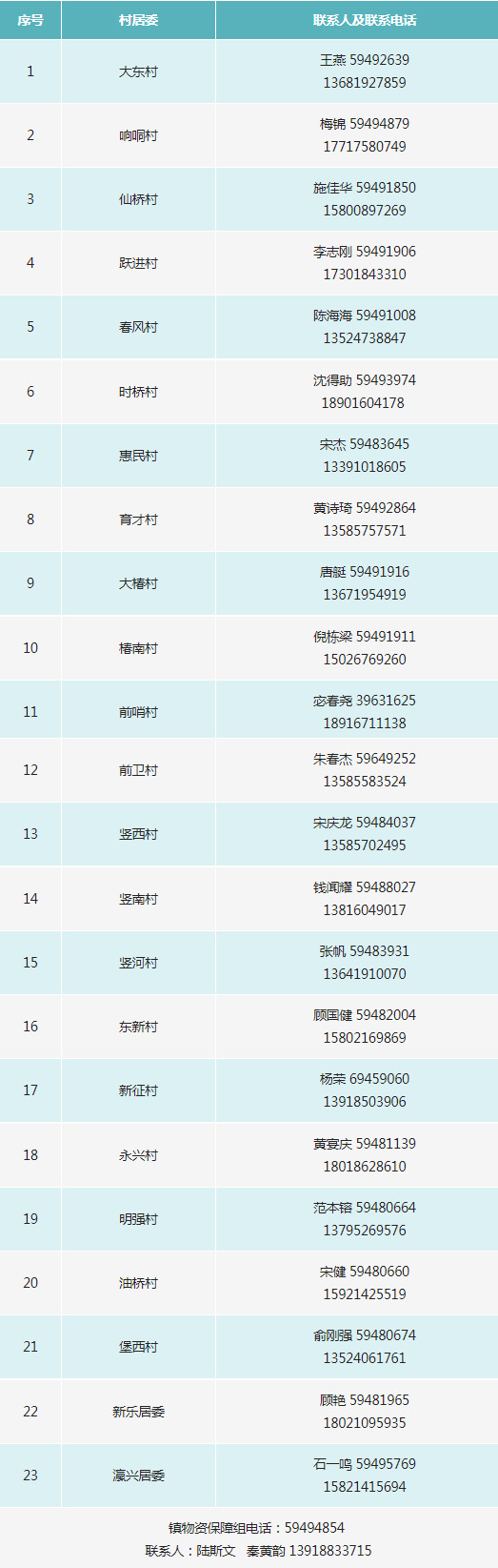 shuxinz.jpg shuxinz.jpg