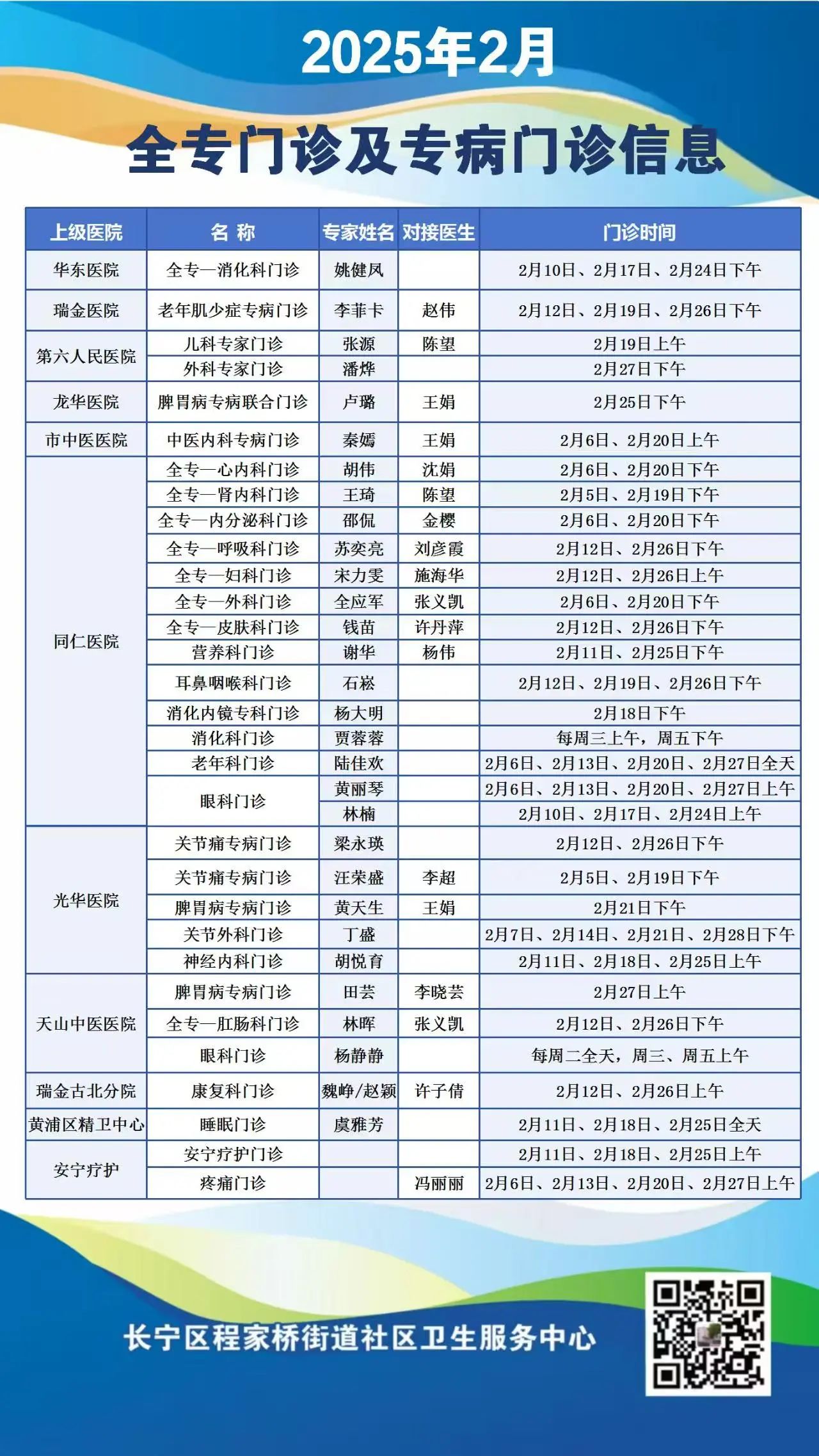 长宁各社区卫生服务中心2月专家门诊表来了→8.jpg 长宁各社区卫生服务中心2月专家门诊表来了→8.jpg