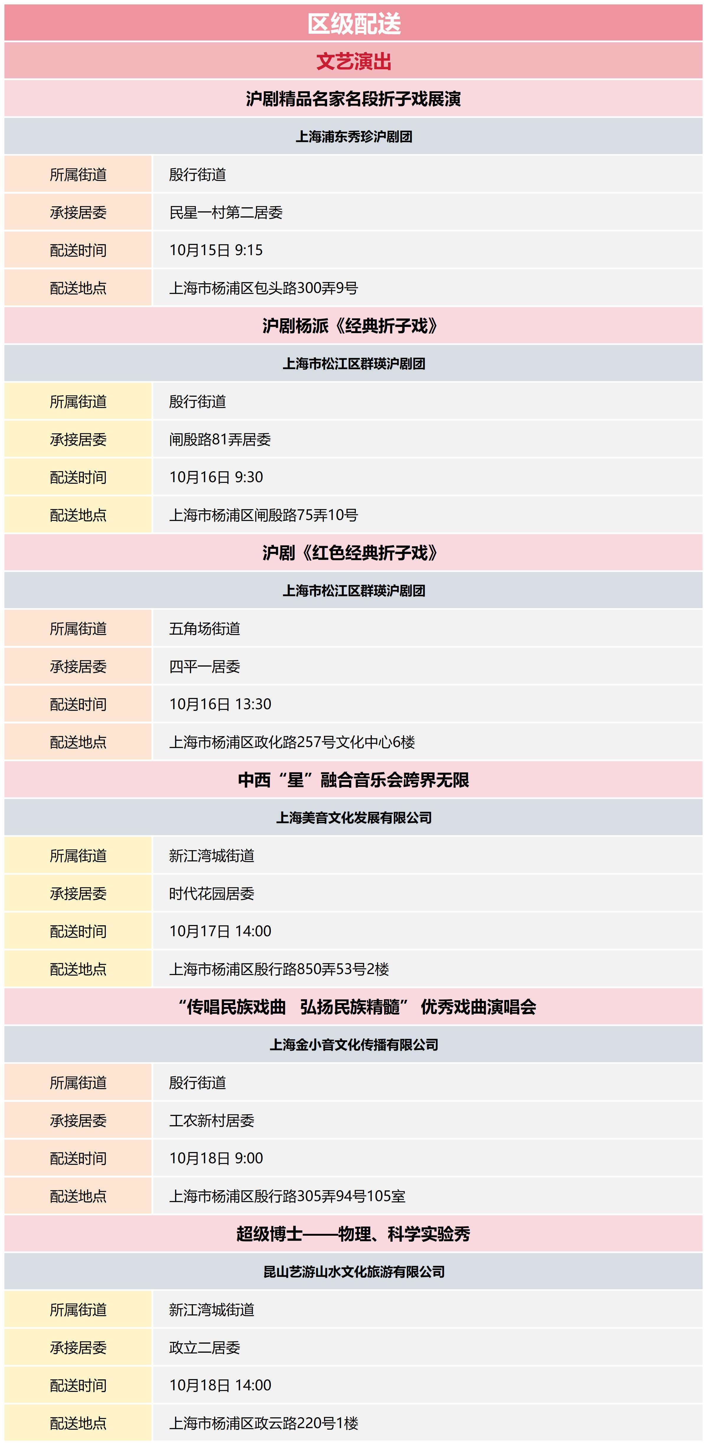 杨浦区公共文化资源配送预告_2024-42(1).png