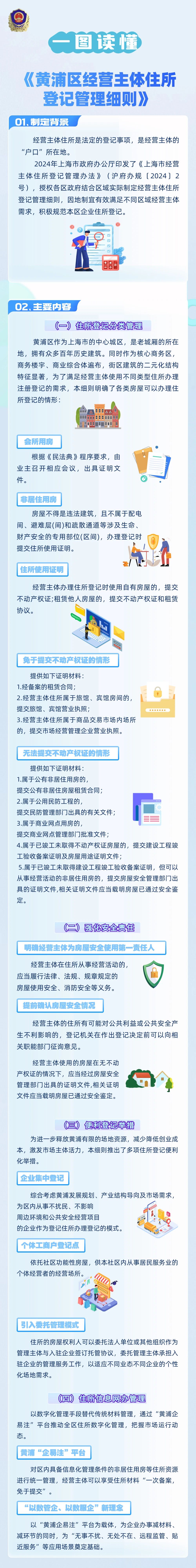 一图读懂《黄浦区经营主体住所登记管理细则》.jpg