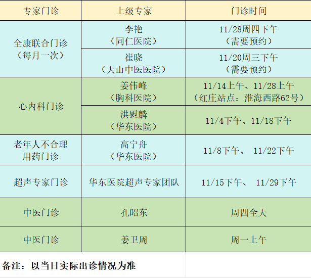 长宁各社区卫生服务中心11月专家门诊表来了~1.png 长宁各社区卫生服务中心11月专家门诊表来了~1.png
