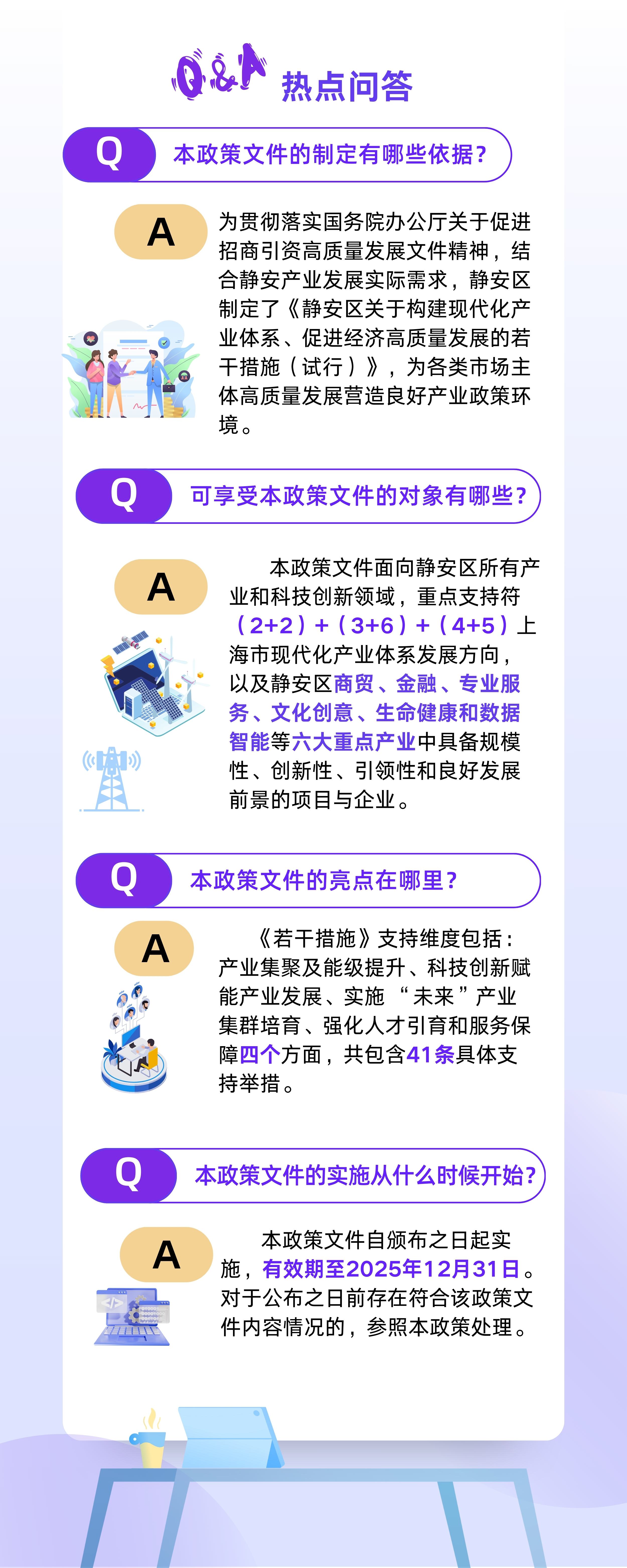 《静安区关于构建现代化产业体系、促进经济高质量发展的若干措施（试行）》政策图解.jpg