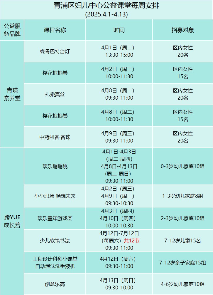 青浦区妇联活动预告:春日序章,2025年4月活动邀您共赴诗意之约 青浦区妇联活动预告:春日序章,2025年4月活动邀您共赴诗意之约