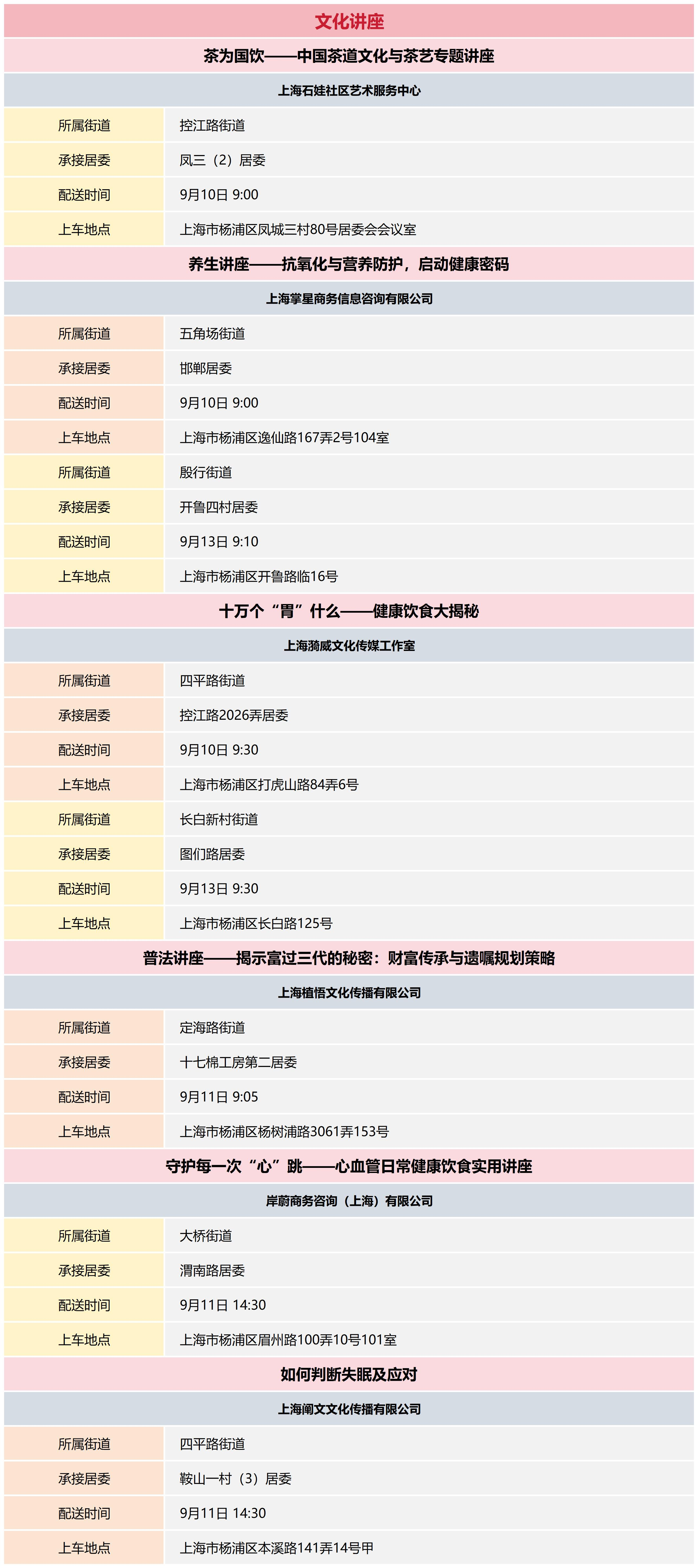 杨浦区公共文化资源配送预告_2024-37(6).png