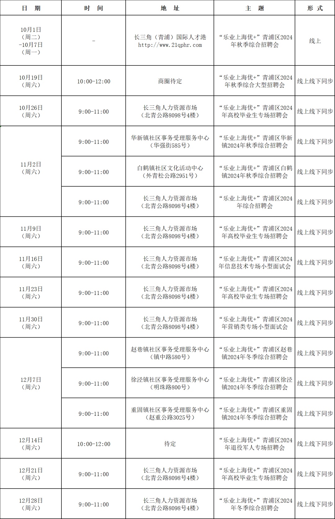10-12月招聘会排期(拟定) 10-12月招聘会排期(拟定)