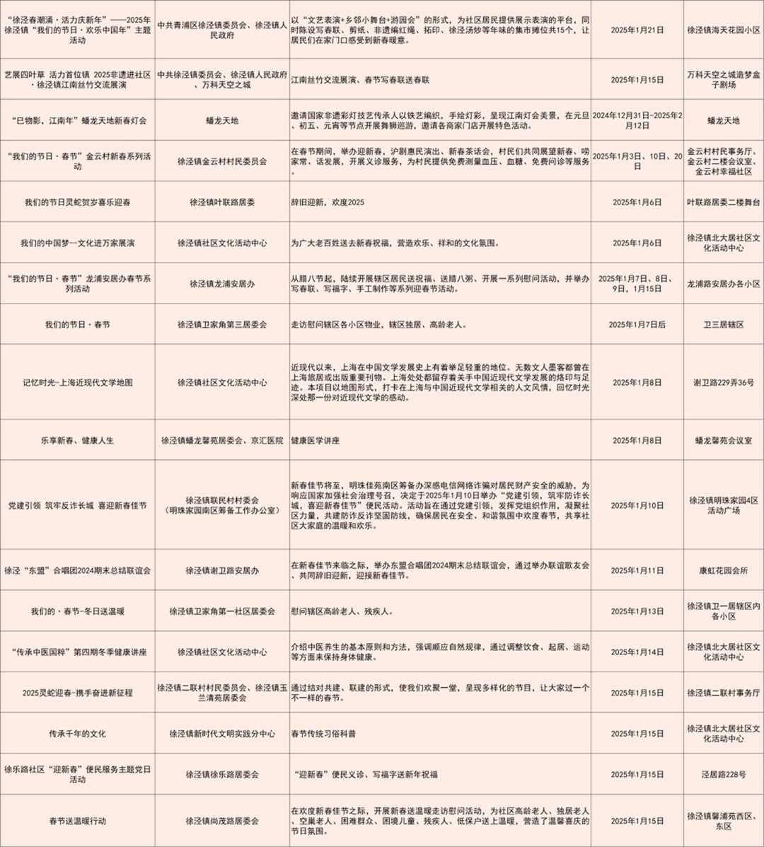 在家门口欢喜过大年!青浦区推出328项“我们的节日·欢乐中国年”春节主题活动 在家门口欢喜过大年!青浦区推出328项“我们的节日·欢乐中国年”春节主题活动