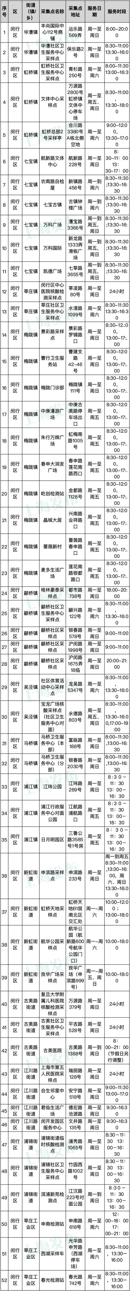 闵行.jpg 闵行.jpg