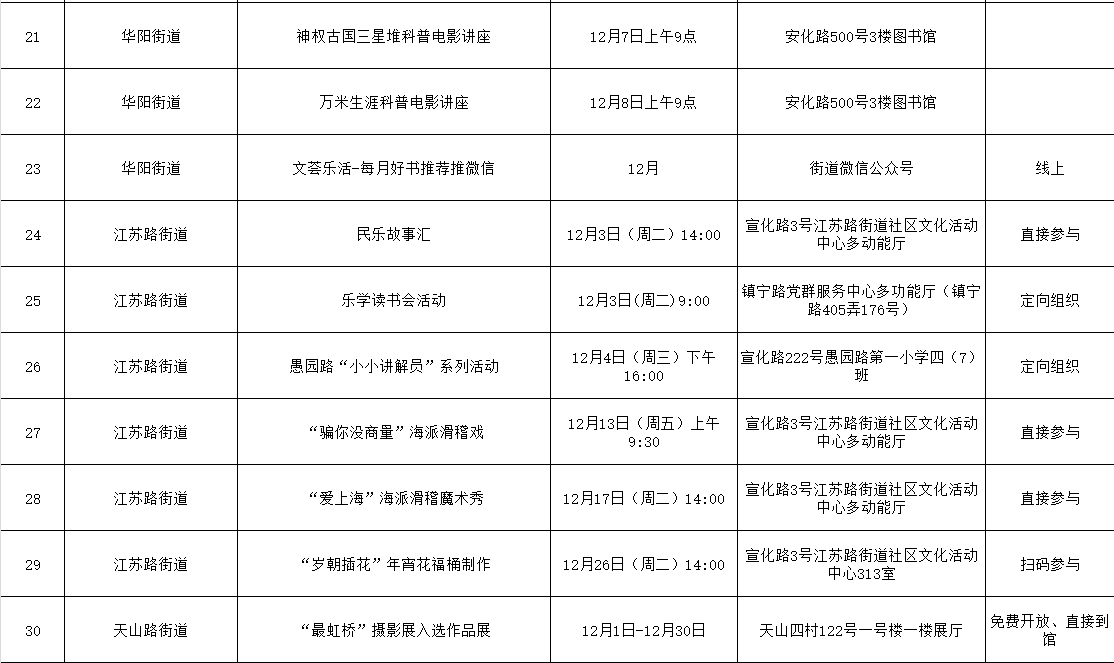 2024年12月长宁区公共图书馆活动预告3.png 2024年12月长宁区公共图书馆活动预告3.png