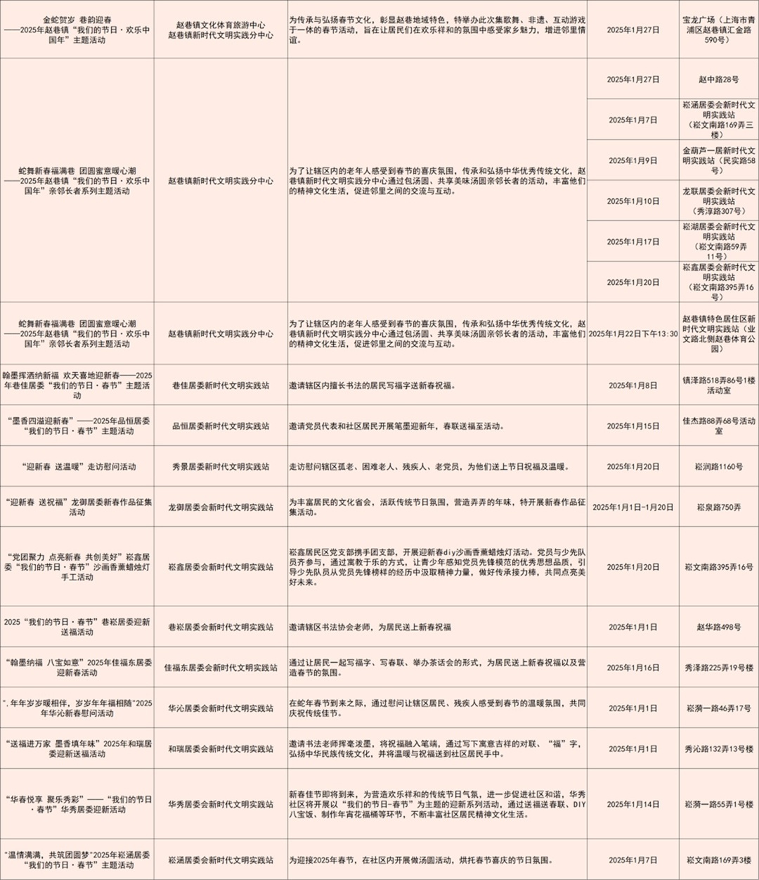 在家门口欢喜过大年!青浦区推出328项“我们的节日·欢乐中国年”春节主题活动 在家门口欢喜过大年!青浦区推出328项“我们的节日·欢乐中国年”春节主题活动